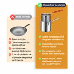 Mini Freidora Premium de Acero Japonés 304 (1.2L) – Frituras Crujientes con Menos Aceite y Cero Salpicaduras.
