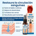 Varicose Veins™ | Piernas Ligeras y Sin Pesadez 💙